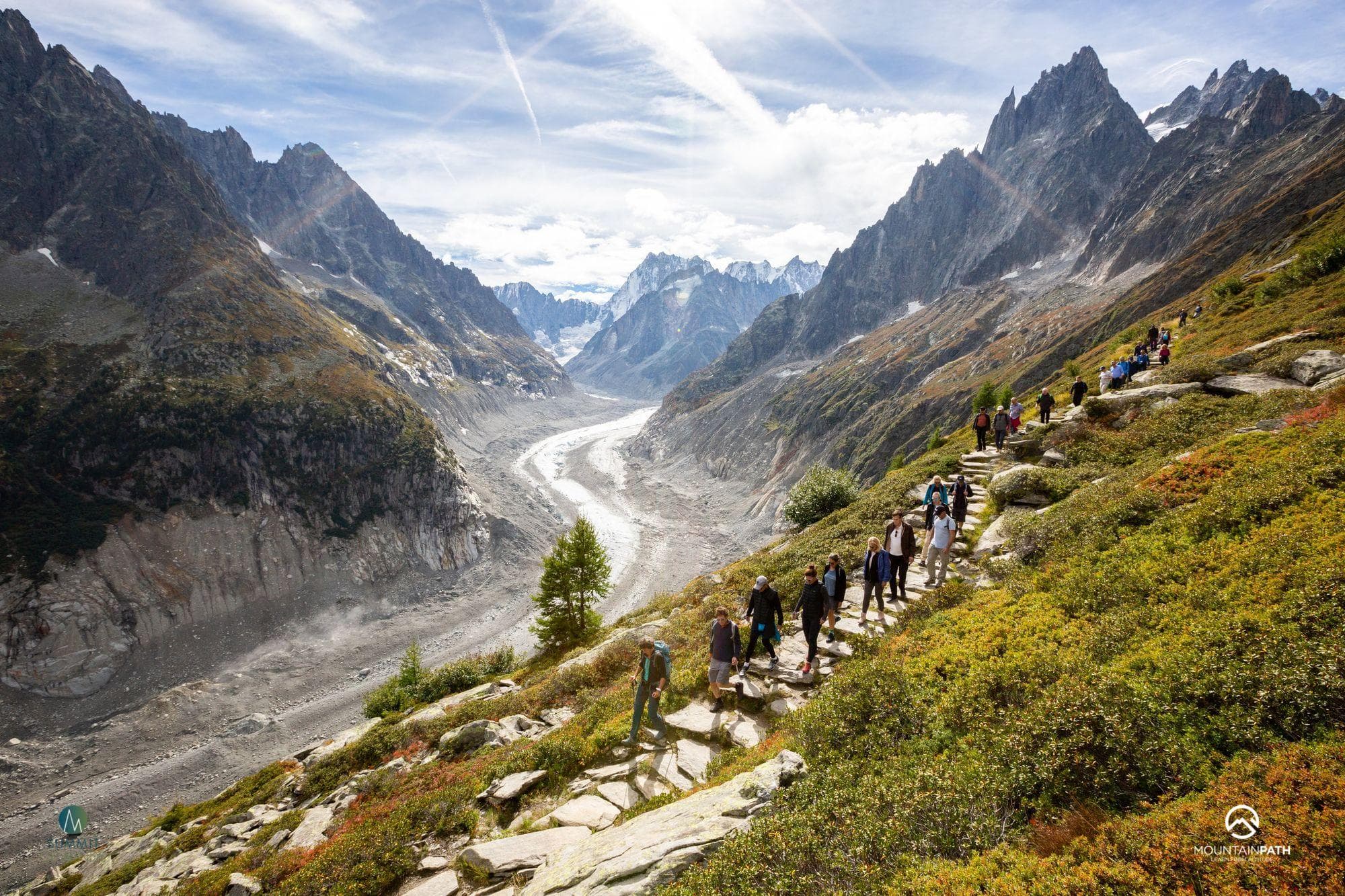 Trip to Chamonix - A Land of Exploration